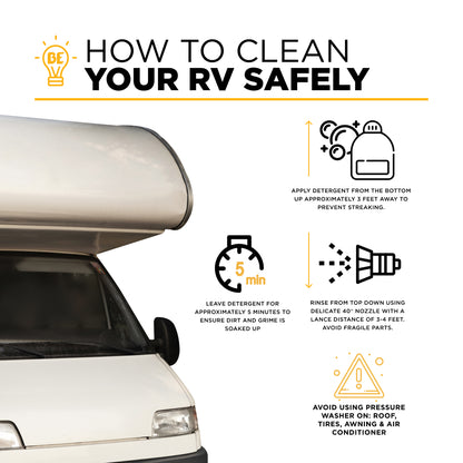 59" Stainless Steel Insulated Wands