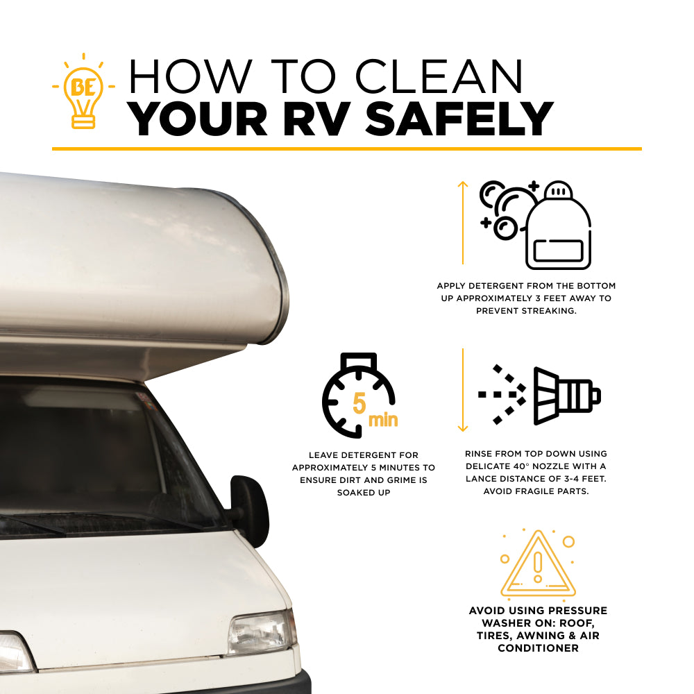 Rubber Casing Flex Wand