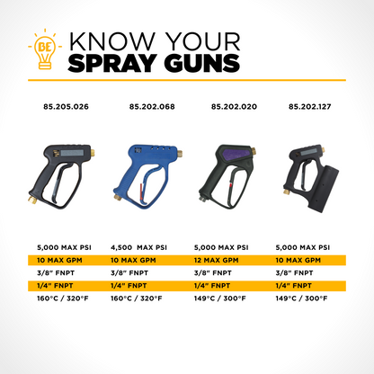 5000PSI Pressure Washer Spray Gun
