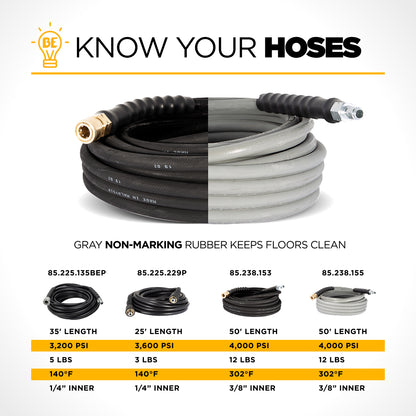 35' 3600PSI 1/4" Thermoplastic Hose
