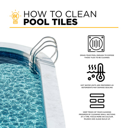 35' 3600PSI 1/4" Thermoplastic Hose