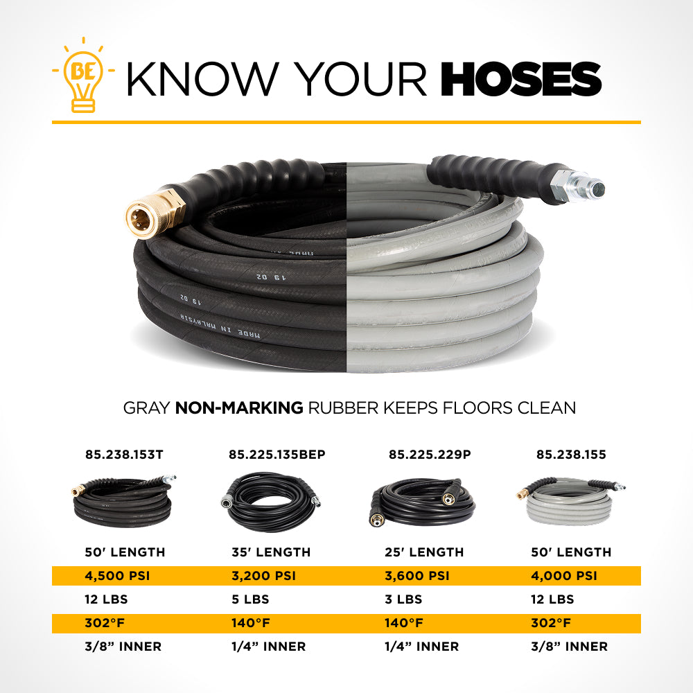 100ft 4000 PSI 3/8" Non Marking Rubber Hose