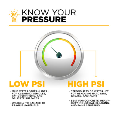 Stainless Steel Glycerin Pressure Gauge
