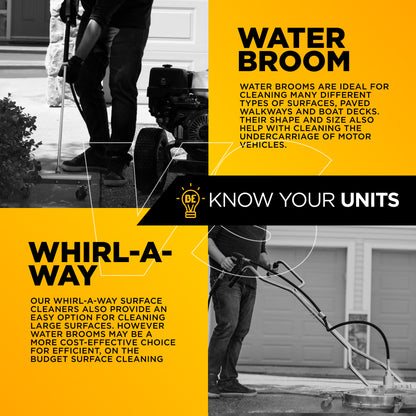 12" Pressure Washer Water Broom