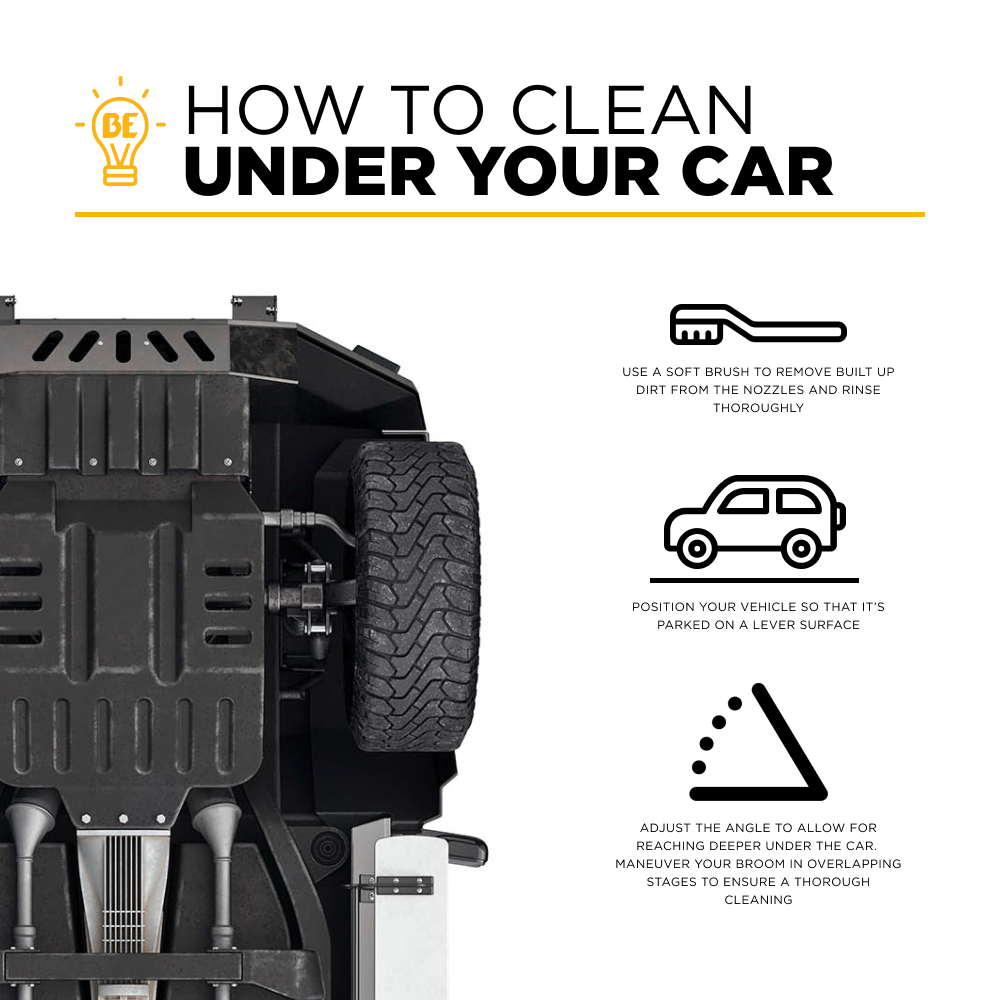 16" Under Car Pressure Washer Water Broom