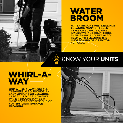 16" Under Car Pressure Washer Water Broom