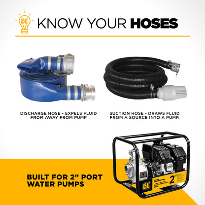 2" Water Pump Discharge Hose Kit