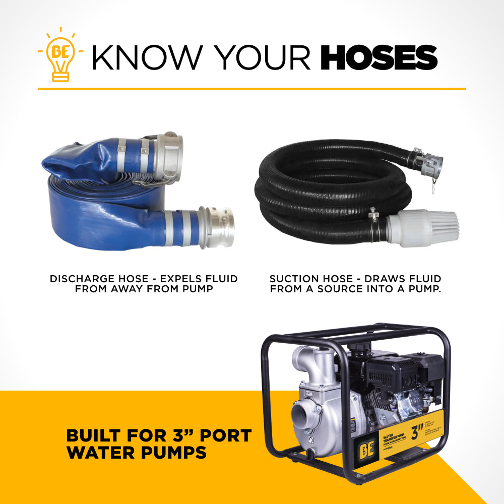 3" Water Pump Discharge Hose Kit