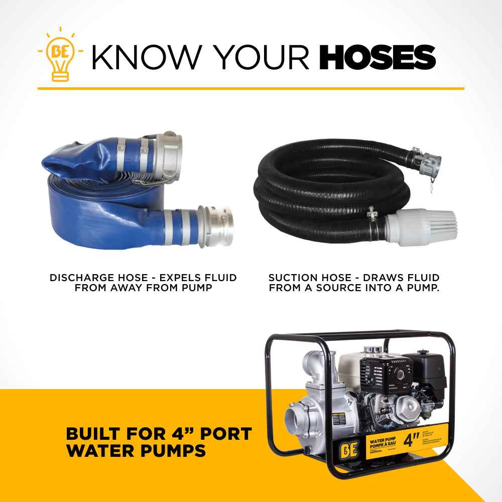 4" Water Pump Discharge Hose Kit