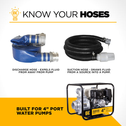 4" Water Pump Discharge Hose Kit