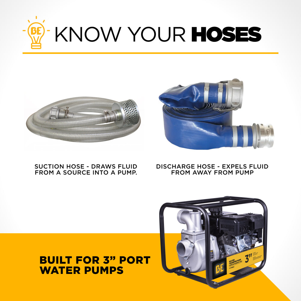 3" Suction Hose Kit