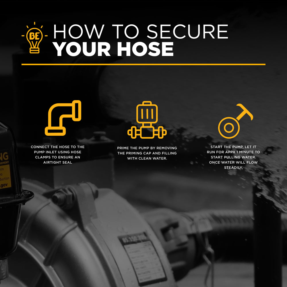3" Suction Hose Kit