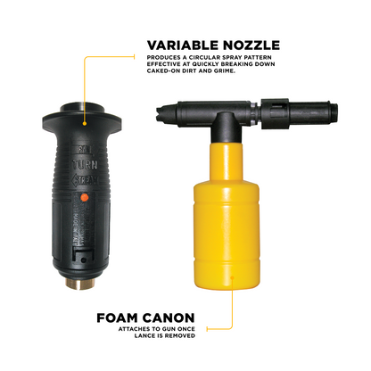 3000PSI Electric Pressure Washer Accessory Kit – M22 Compatible