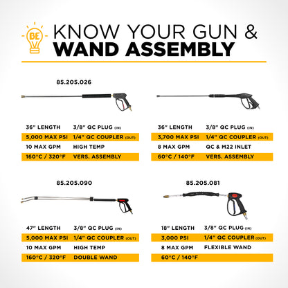 36" Pressure Washer Accessory Kit