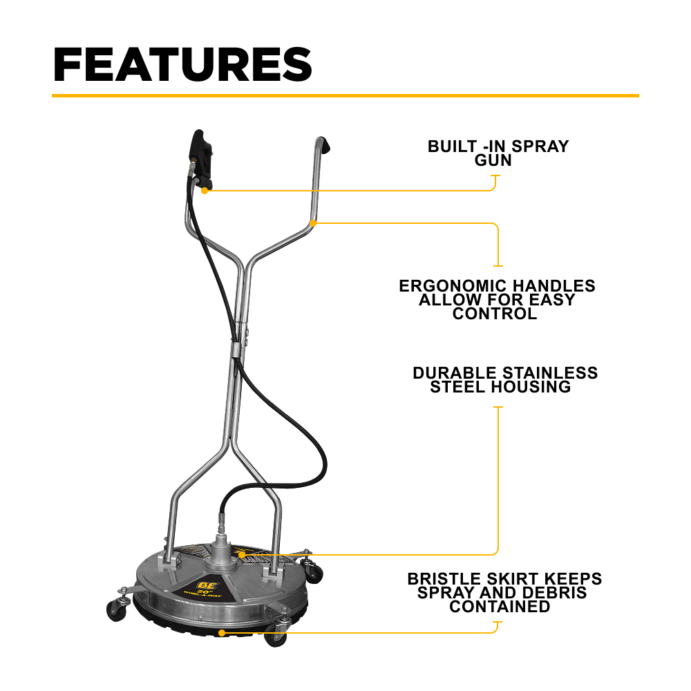 20" Whirl-A-Way Surface Cleaner