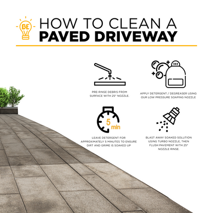 24" Whirl-A-Way Surface Cleaner