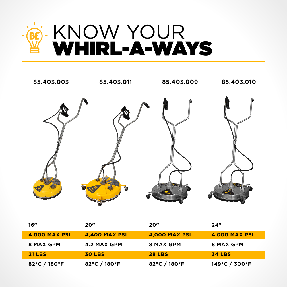 24" Whirl-A-Way Surface Cleaner