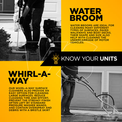 30" Whirl-A-Way Surface Cleaner