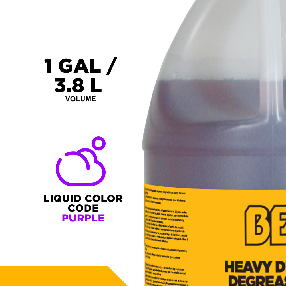 Pressure Washer Heavy Duty Degreaser – 1 Gallon (4 Pack)