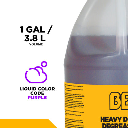 Pressure Washer Heavy Duty Degreaser – 1 Gallon (4 Pack)