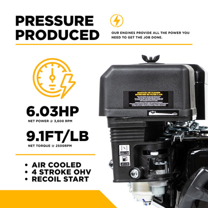 Moteur Powerease R225
