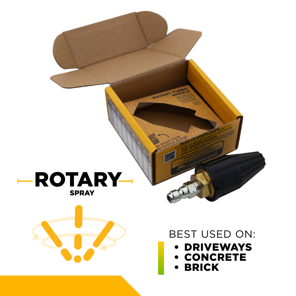 Buse rotative