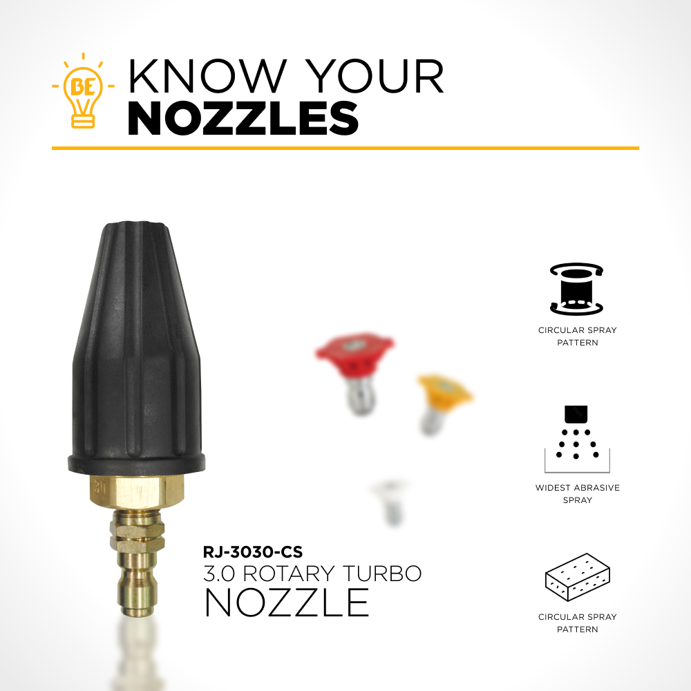 Rotary Turbo Nozzle 3.0