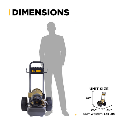 Nettoyeur haute pression électrique de 3 000 PSI - 4,5 GPM avec moteur Baldor et pompe AR Triplex