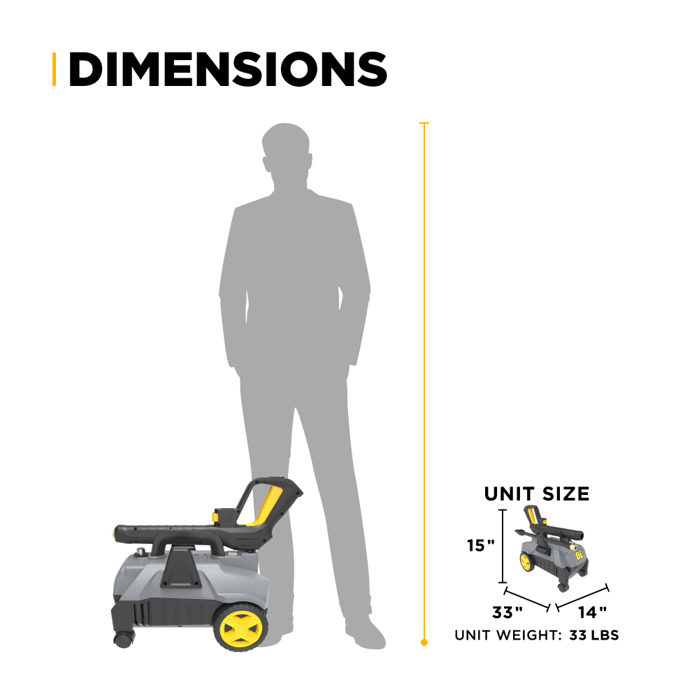 2,000 PSI 1.8 GPM Electric Pressure Washer