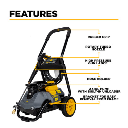2,300 PSI 1.7 GPM Electric Pressure Washer with Powerease Motor and AR Axial Pump - P2314EN