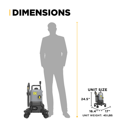 2,350 PSI 1.8 GPM Electric Pressure Washer