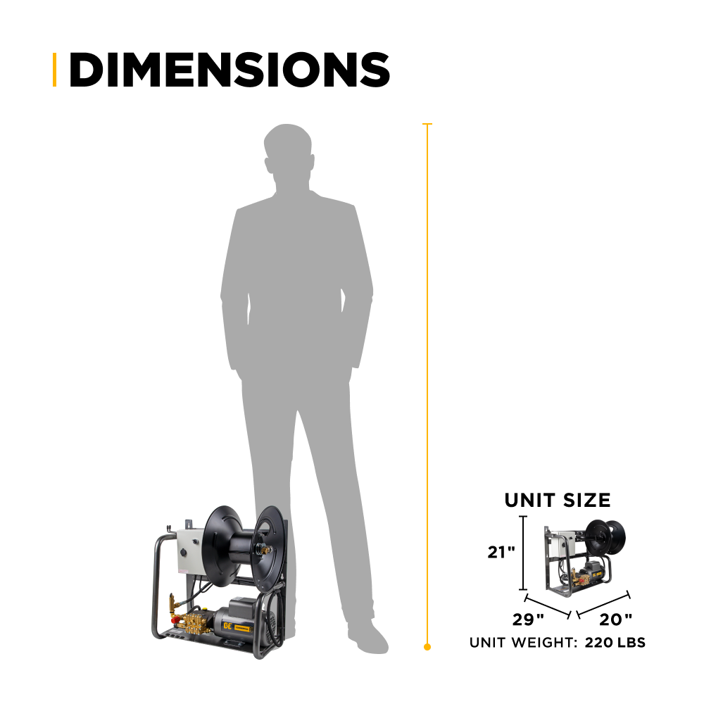 Nettoyeur haute pression électrique mural de 1 500 PSI - 2,0 GPM avec moteur Baldor et pompe AR Triplex