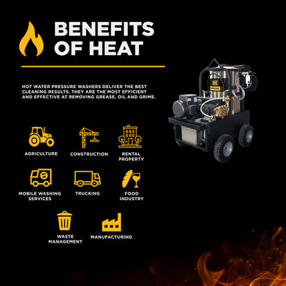 2,000 PSI 5.0 GPM Hot Water Electric Pressure Washer with General Triplex Pump -  15-520