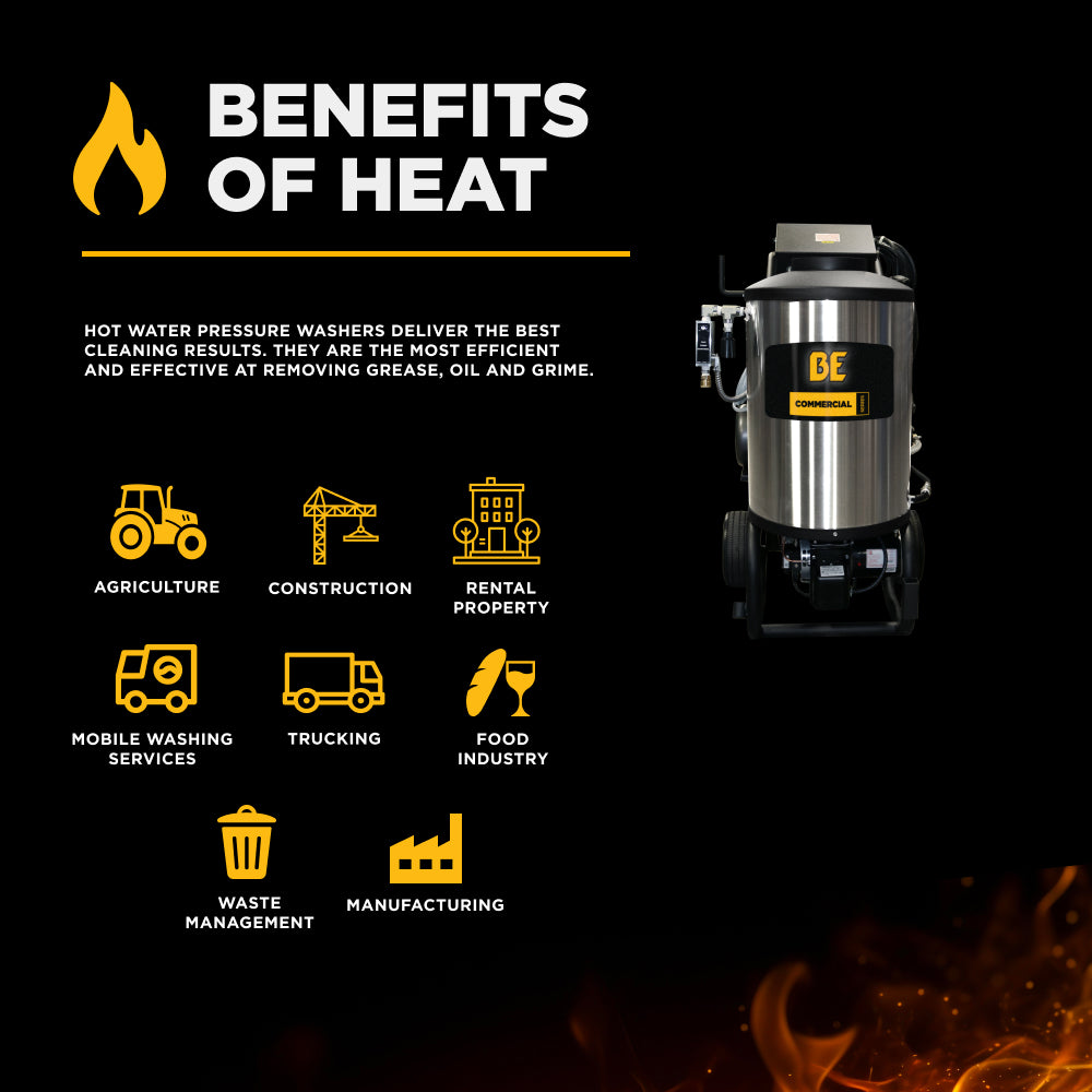 2,300 PSI 4.0 GPM Hot Water Electric Pressure Washer with Comet Triplex Pump - 42-6