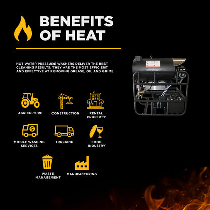 3,500 PSI 5.2 GPM Hot Water Diesel Pressure Washer Skid with General Triplex Pump - 5640DG