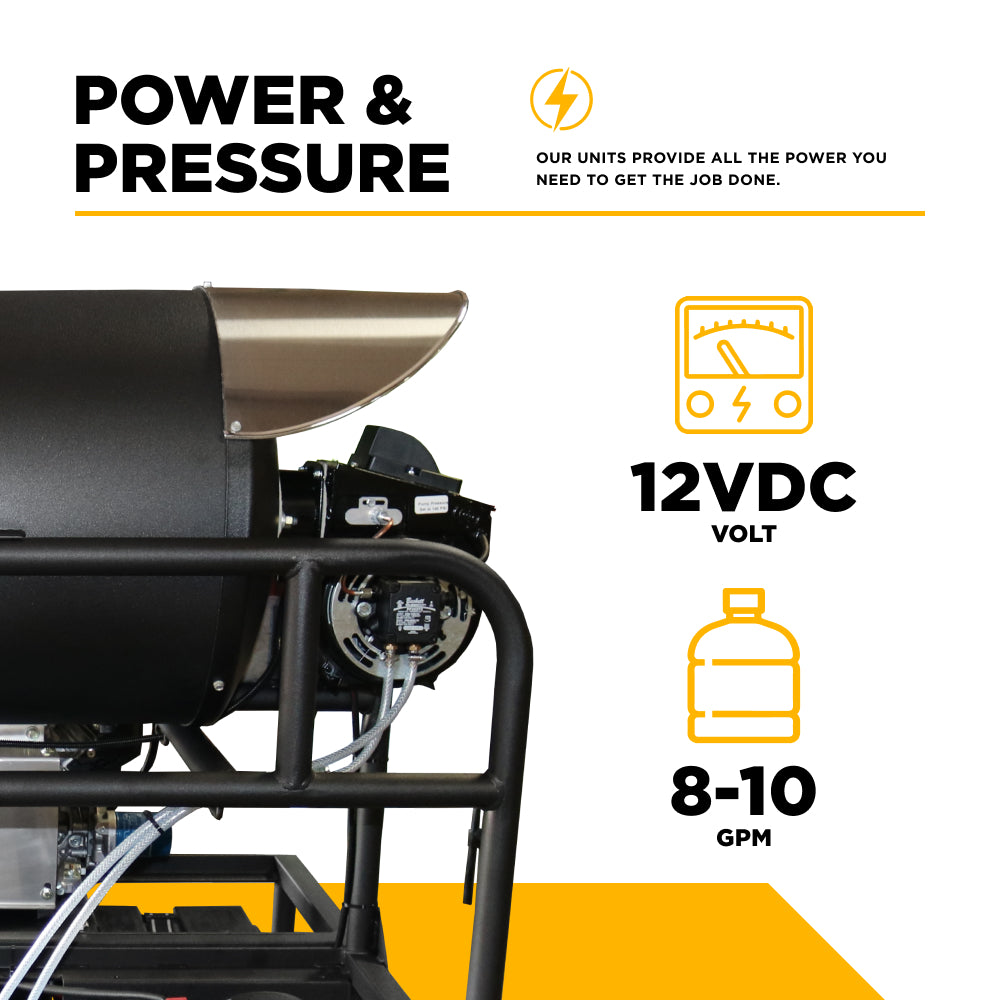 12VDC, 8-10 GPM Diesel Fired Hot Box - 99012V