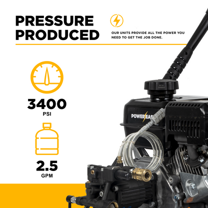 Pompe à eau, 3400 lb/po2, 2,4 gal/min, 223 cc