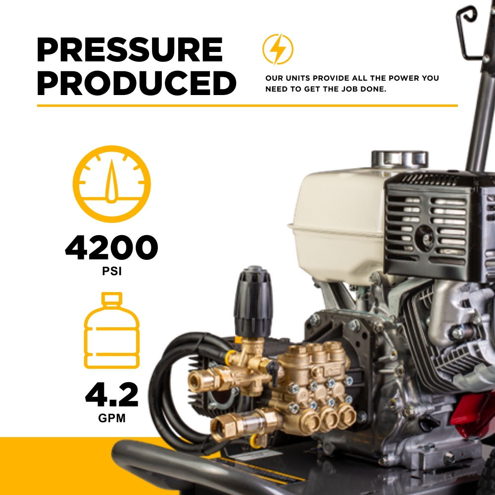 4,200 PSI 4.2 GPM Cold Water Gas Pressure Washer - B4213HA