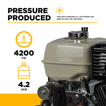 4200PSI 4.2GPM Cold Water Gas Pressure Washer - B4213HESCS