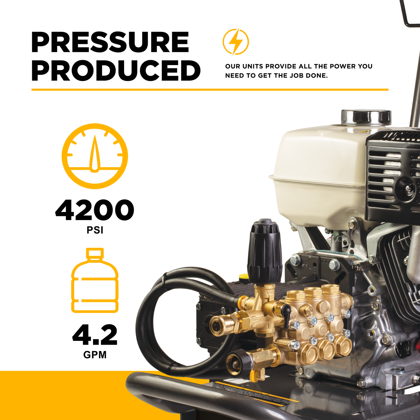 4200PSI 4.2GPM Cold Water Gas Pressure Washer - B4213HGS