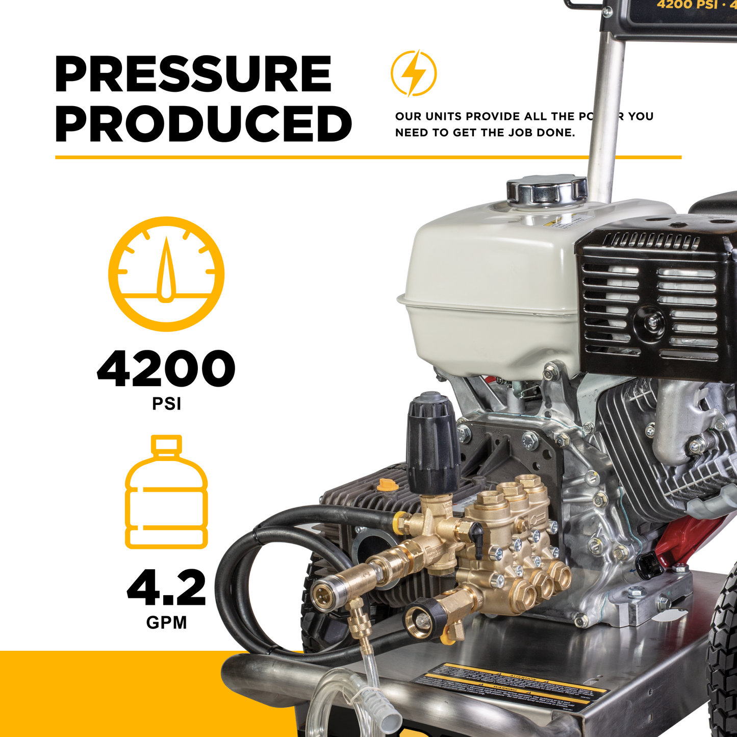 4200PSI 4.2GPM Cold Water Gas Pressure Washer - B4213HSCS