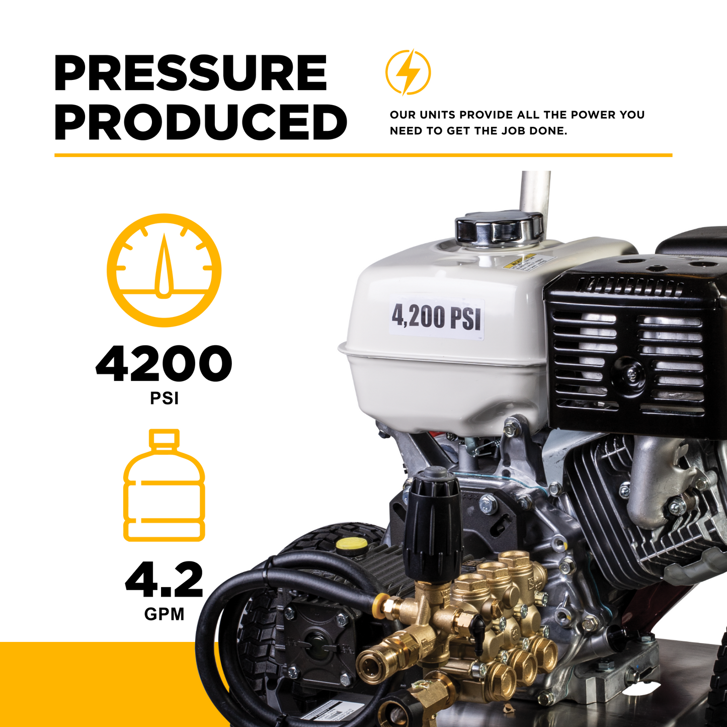 4200PSI 4.2GPM Cold Water Gas Pressure Washer - B4213HSGS