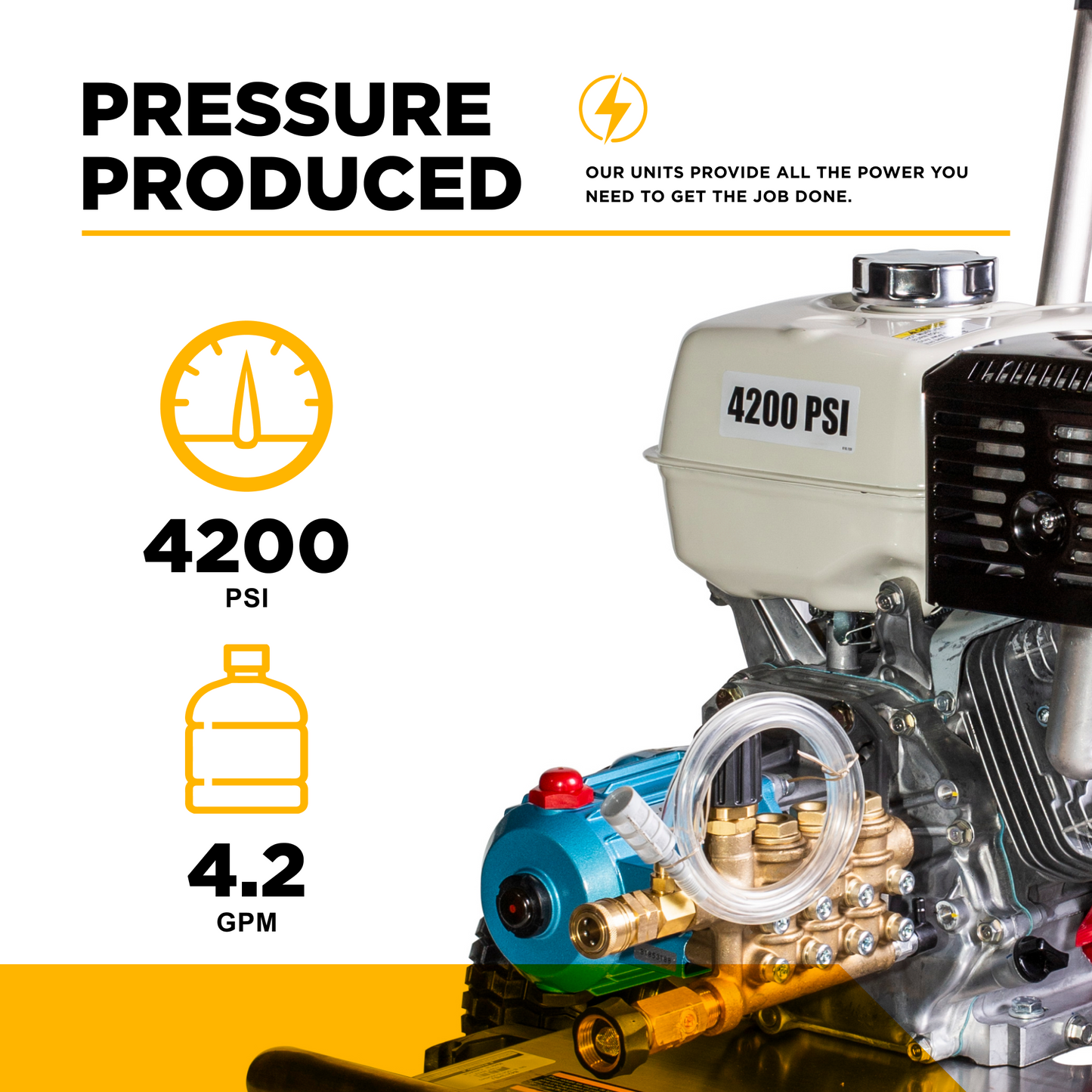 4200PSI 4.2GPM Cold Water Gas Pressure Washer - B4213HSJS