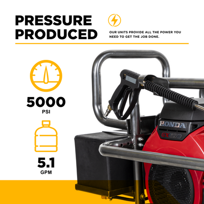 5000PSI 5.0GPM Cold Water Gas Pressure Washer - B5024HECS