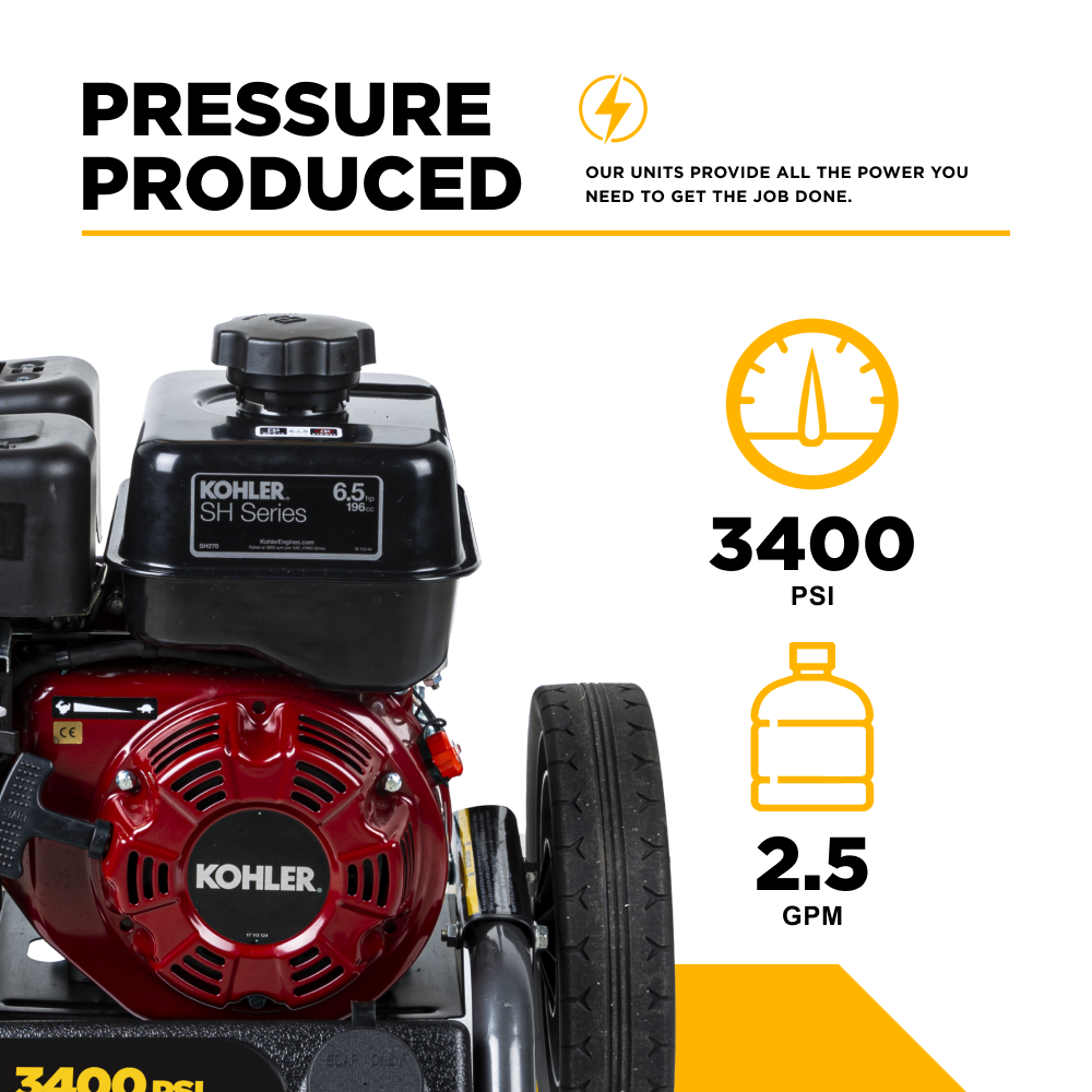 3400PSI 2.5GPM Cold Water Gas Pressure Washer - BE3465KX