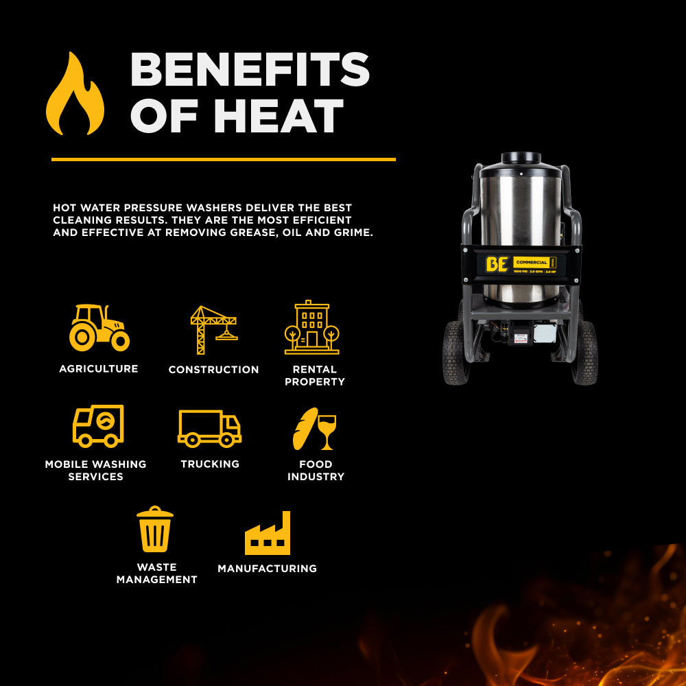 1,500 PSI 2.0 GPM Hot Water Pressure Washer with TechTop Motor and AR Triplex Pump - HW152EA