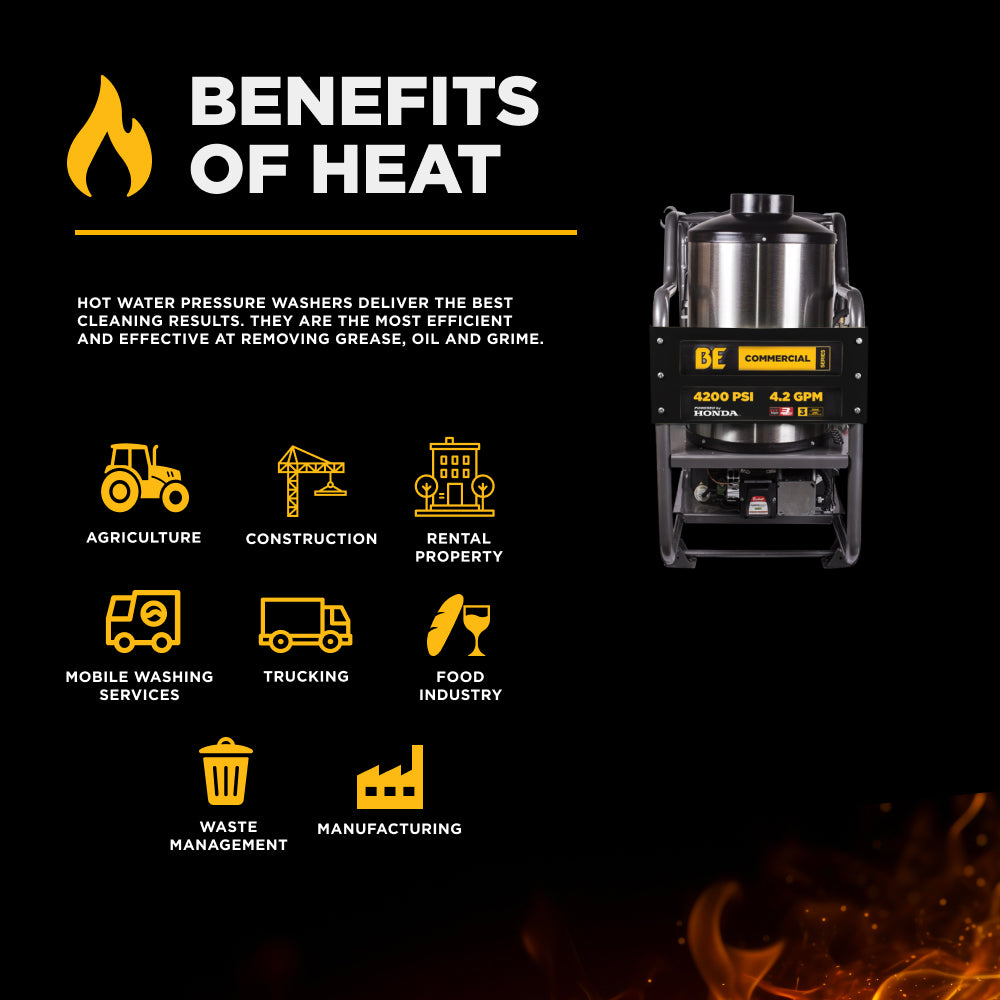 Nettoyeur haute pression à eau chaude de 4 000 PSI - 4,0 GPM avec moteur Honda GX390 et pompe General Triplex