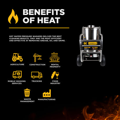 4,200 PSI 4.2 GPM Gas Direct Drive Diesel Fired Hot Water Pressure Washer with Triplex Pump - HW4213HSAS