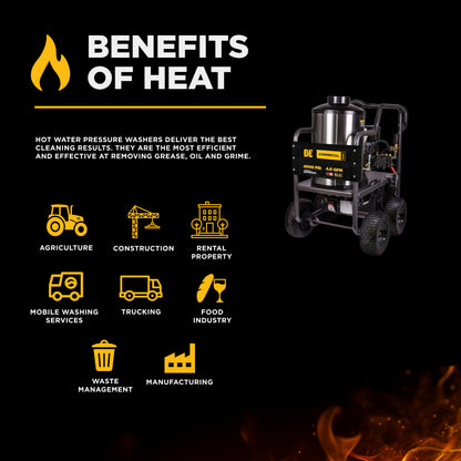 4,000 PSI - 4.2 GPM Hot Water Pressure Washer with Honda GX390 Engine and General Triplex Pump - HW4013HG