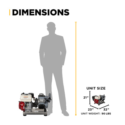 11.0 GPM - 300 PSI Gas Soft Wash Unit - SW1165HC2
